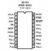 HI7191IPZ  24-Bit  High Precision  Sigma Delta ADC Converter